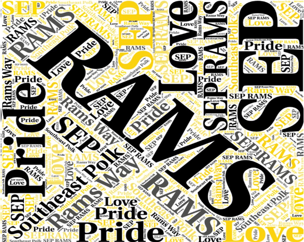 Custom Designs and Personalized Creations – 515 Creative Designs